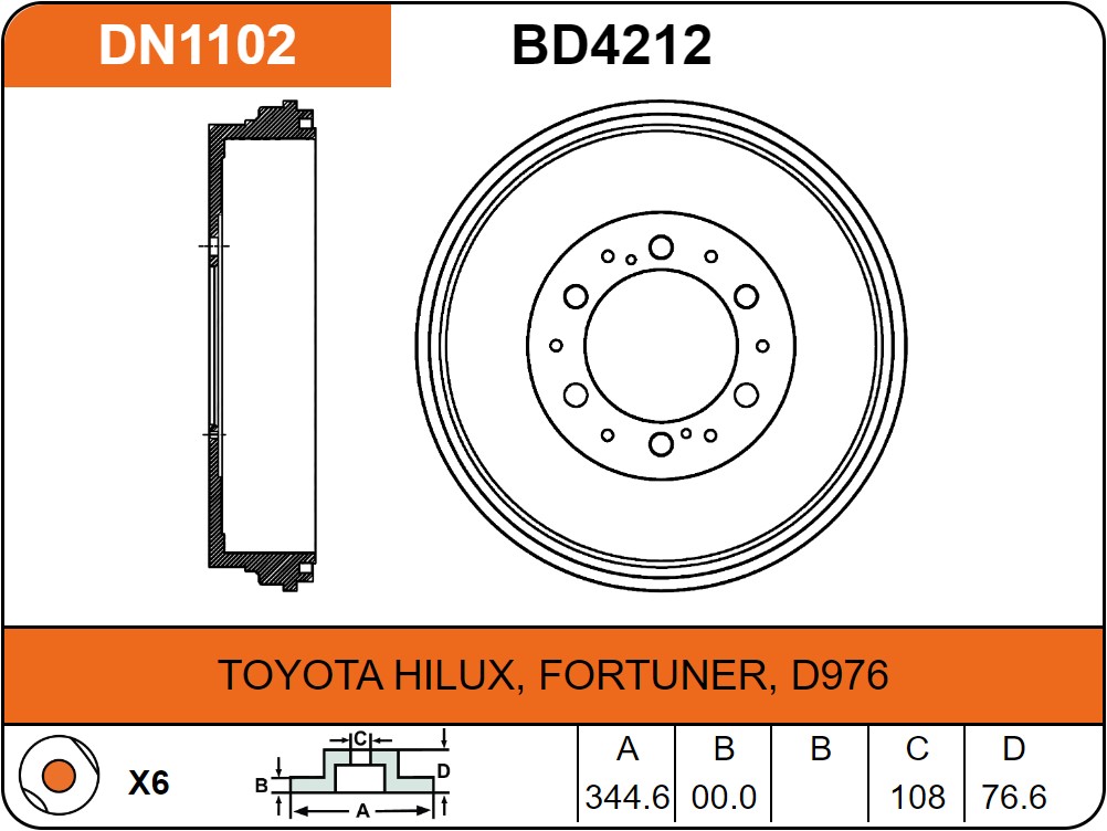 Producto NiBK DN1102