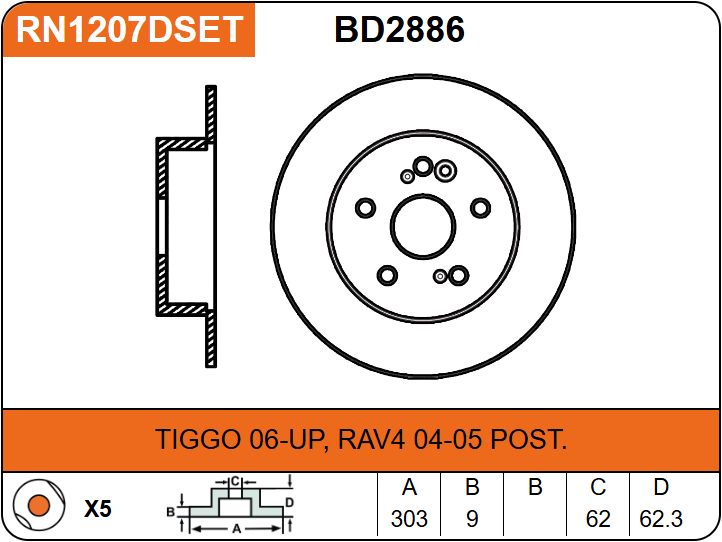 Producto NiBK RN1207DSET