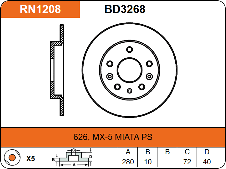 Producto NiBK RN1208