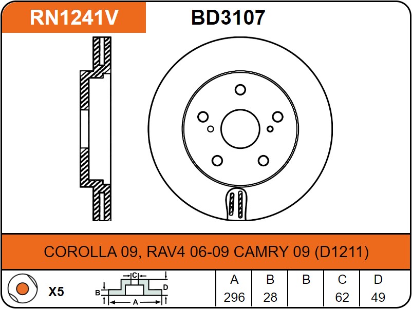 Producto NiBK RN1241V