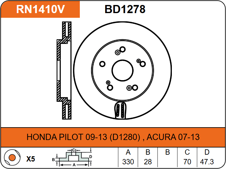 Producto NiBK RN1410V
