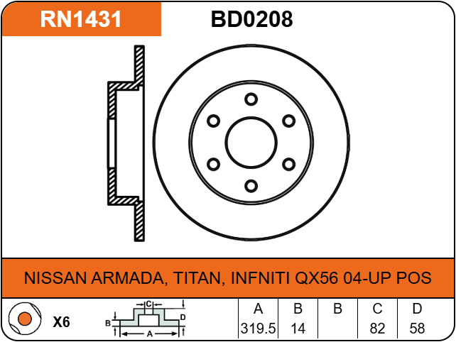 Producto NiBK RN1431