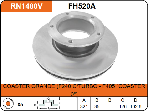 Producto NiBK RN1480V