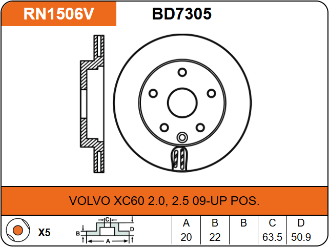 Producto NiBK RN1506V