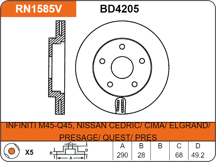 Producto NiBK RN1585V