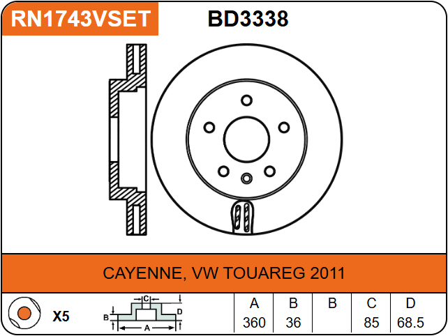 Producto NiBK RN1743VSET