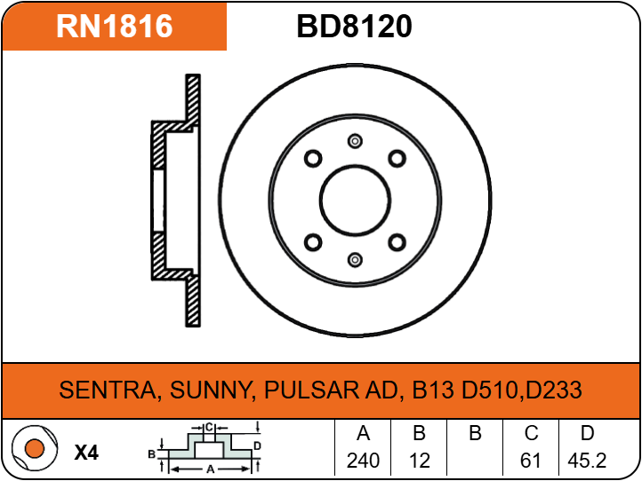 Producto NiBK RN1816