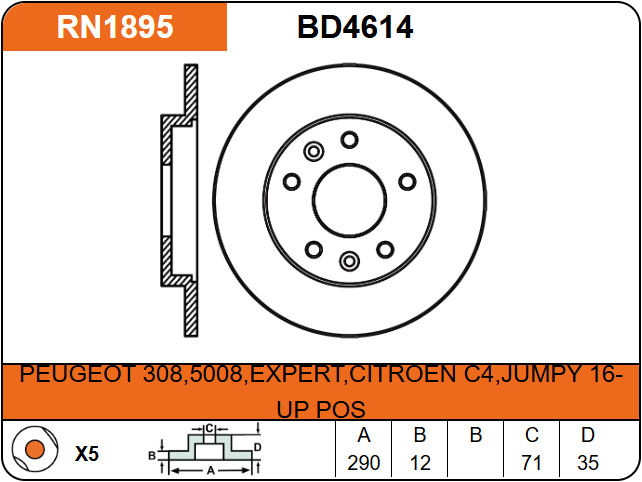 Producto NiBK RN1895